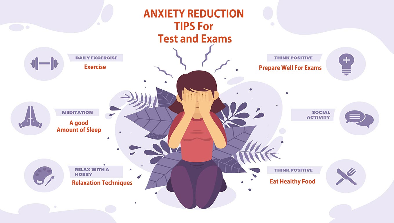 ANXIETY REDUCTION TIPS For Test and Exams