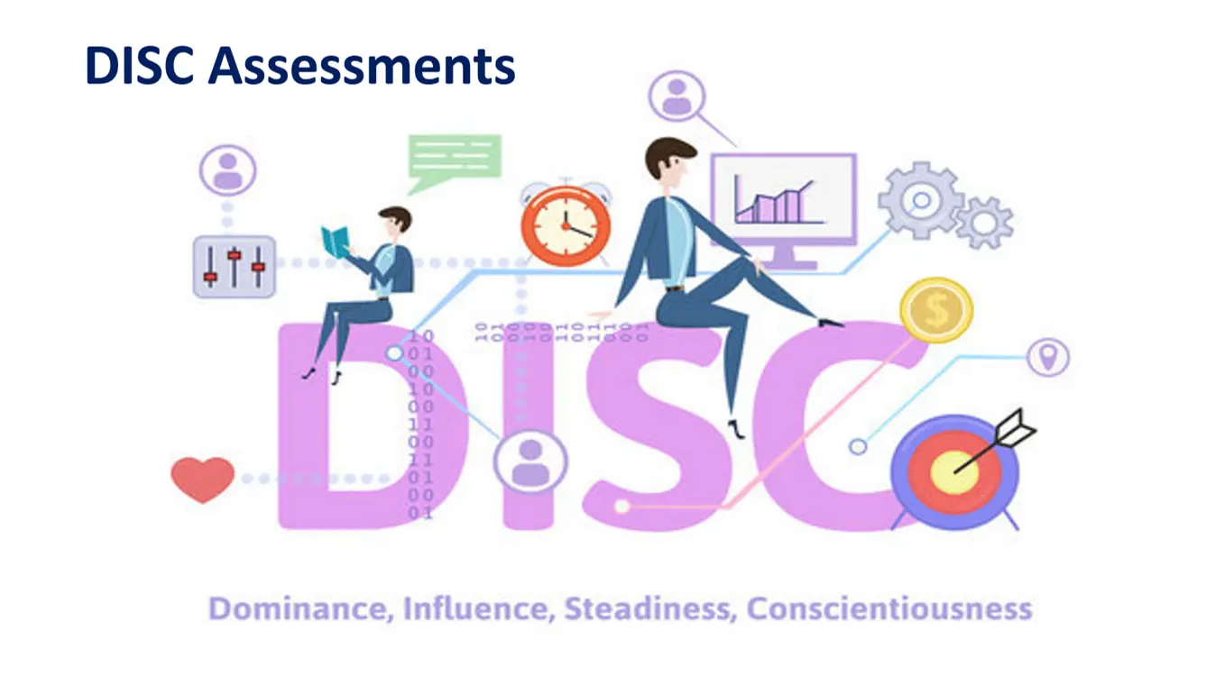 Understanding the Power of DISC Assessments in the Workplace