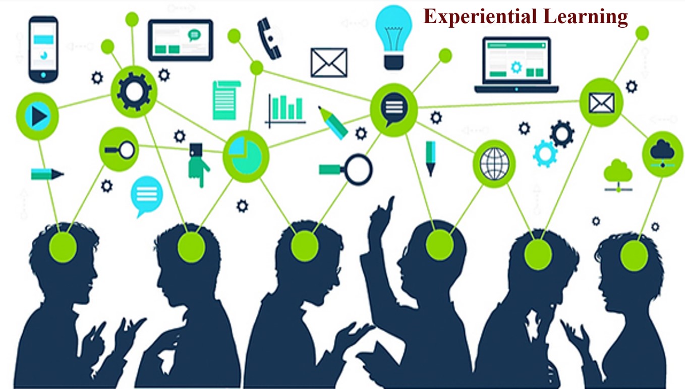 Experiential Learning Cycle Benefits and Examples